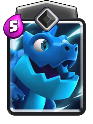 Electro Dragon