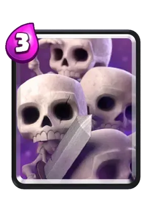 Skeleton Army